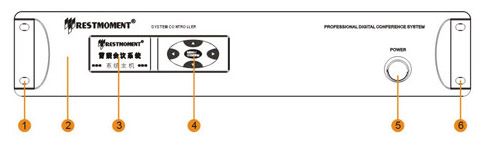 Функциональные элементы передней панели RX-M2305